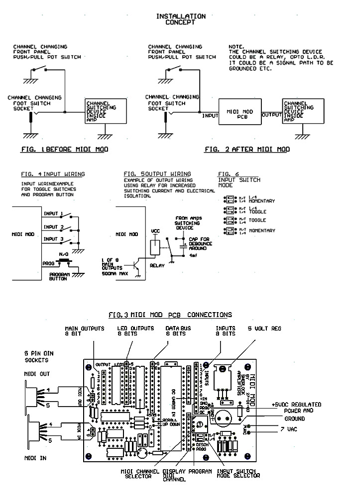 Midi mod wiring